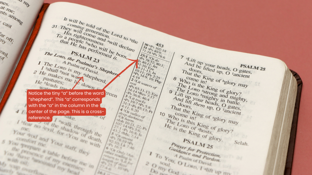 A Bible open to Psalm 23 with arrows and an explanation of cross-references.